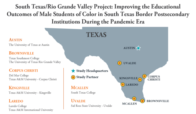 South TX Research Project Map of Institutional Partners
